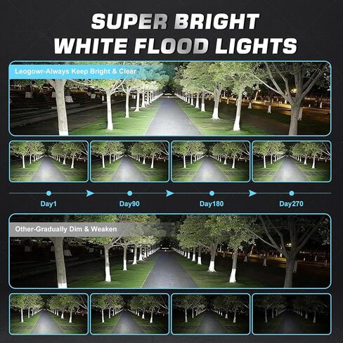 4 Inch Led Pods Light with Flashing Mode, White Off Road Driving Light Spot LED Bar Cube Lights 230W 3200LM Auxiliary Ditch Lights for SUV ATV Truck Boat with Remote Controller (2 Pcs) in Saudi Arabia