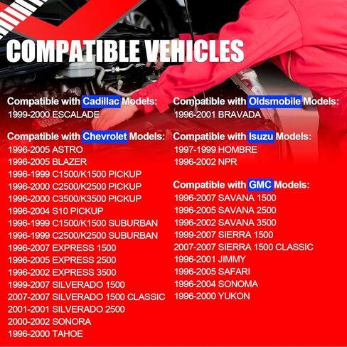 صمام التحكم في الهواء الخامل SMMS IAC مناسب لكاديلاك 1999-2000، لسيارة شيفروليه 1996-2007، لسيارة GMC 1996-2007، لسيارة lsuze 1996-2002، لسيارة Oldsmobile 1996-2001 يستبدل OE: 217435 3843751 in Kuwait