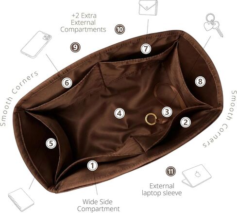 Divitize Luxe Silk Purse Organizer compatible with Coach Kisslock Mini/L Bag Insert — Handmade Perfect Fit, 1:1 Shape, +24 Colors, Premium Quality No Bulk (Mint, for Large Kisslock) in Saudi Arabia