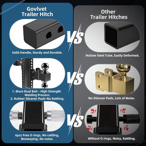 وصلة ربط المقطورة القابلة للتعديل - وصلة قطرة (تناسب جهاز الاستقبال 2.5 بوصة) - وصلة قطر شديدة التحمل مع ارتفاع/ارتفاع 8 بوصة، وصلة ربط كروية 2 بوصة و2-5/16 بوصة للشاحنة (25000 رطل GTW) - مع دبابيس قفل مضادة للسرقة in Kuwait