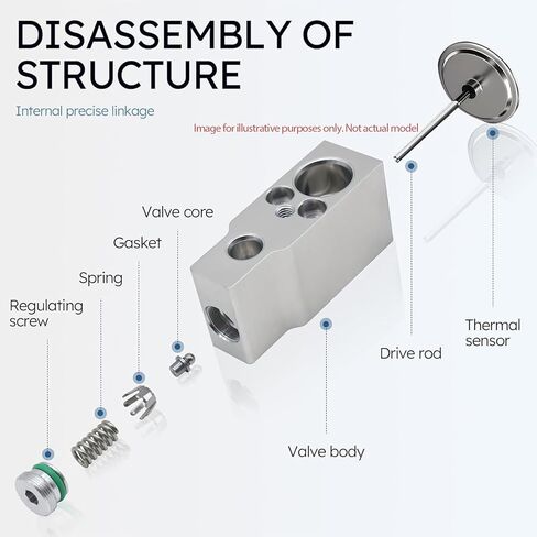 Replaces 39382 Ex10392C 976262S000 977753W510 A/C Expansion Valve Compatible with Hyundai Tucson 2010-2015 Compatible with Kia Sportage 2011-2016 10 11 12 13 14 15 16 2010 2011 2012 2013 2014 2015 in Kuwait