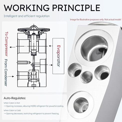 Replaces 39382 Ex10392C 976262S000 977753W510 A/C Expansion Valve Compatible with Hyundai Tucson 2010-2015 Compatible with Kia Sportage 2011-2016 10 11 12 13 14 15 16 2010 2011 2012 2013 2014 2015 in Kuwait