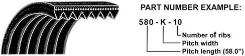 Replacement Belt Type K2 1005K6 Fits Universal Several in Saudi Arabia