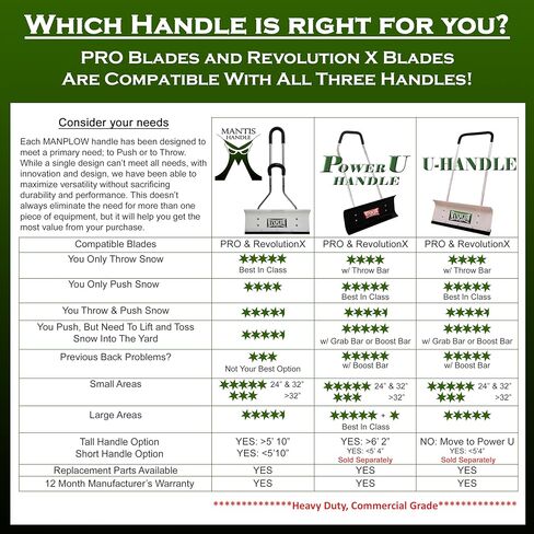 مجارف الثلج MANPLOW PRO (مقبض فرس النبي، 32 بوصة) in Kuwait