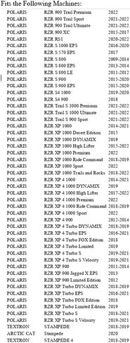 Tusk UTV مقص جاك جبل متوافق مع Polaris RZR XP/XP4 1000 2014-2021/RZR 900 Trail 2021-2025/RZR XP/XP4 Turbo 2016-2021 in Kuwait