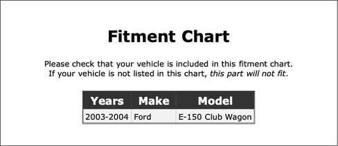 ختم صمام تنفيس خزان الوقود متوافق مع Ford E-150 Club Wagon 2004 2003 P-5137453 in Kuwait