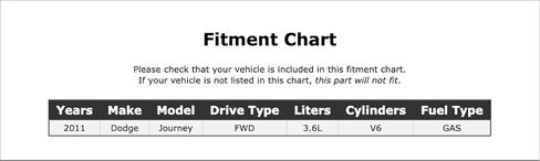 Engine Variable Valve Timing (VVT) Adjuster Seal Compatible With Dodge Journey 3.6L V6 FWD GAS 2011 P-4773673 in Saudi Arabia
