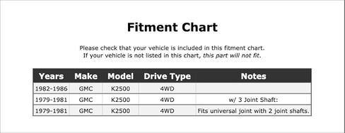 طقم تصليح مقعد كروي كاردان مزدوج متوافق مع GMC K2500 4WD 1986 1985 1984 1983 1982 1981 1980 1979 P-3621716 in Kuwait