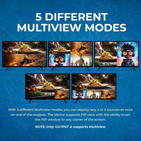 OREI Quad Multi HDMI Viewer 4 in 2 Out, HDMI Matrix Switcher 4 Ports Seamless Switching and IR Remote Supports 4K PIP PS5/PC/DVD/Security Camera, HDMI Switch RS-232 Optical Out - HDS-402MV in Saudi Arabia