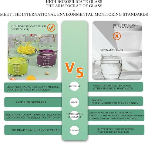 CUAIBB Baby Bowls,4 Pack Baby Food Storage Containers, 4.39+5.4 oz Glass Baby Food Containers - Leakproof Storage Jars with Breathable Holes Lids (Green Pink - 4 Set) in Kuwait