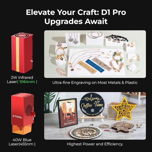 وحدة ليزر بالأشعة تحت الحمراء xTool 1064 نانومتر لـ D1 Pro، نقطة ليزر فائقة الدقة 0.03 مم، رأس ليزر بقوة 15 كيلو وات للهدايا الشخصية وصياغة المجوهرات، للمعادن والذهب والفضة والمجوهرات والألومنيوم والبلاستيك... in Kuwait