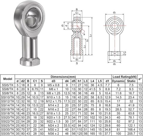 uxcell 4pcs SSI8T/K Female Rod End Bearing M8 Bore and M8x1.25 Right Hand Thread, Stainless Steel Joint Rod Ends, Includes Jam Nuts in Saudi Arabia