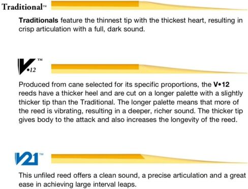 أعواد باس الكلارينيت، صندوق من 5 (2) in Kuwait