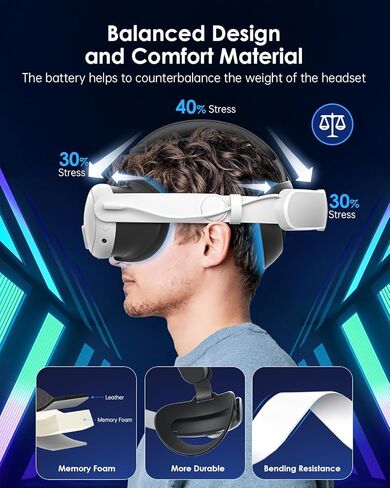 حزام رأس بطارية Maecker vr K3 لحزام الرأس Quest 3 مع حزمة بطارية 6000 مللي أمبير في الساعة حزام النخبة المتوازن لملحقات Quest 3 in Kuwait