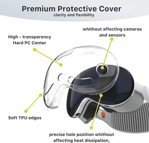 Carrying Case for Apple Vision Pro and Lens Protector for Apple Vision Pro - Bag Compatible with Apple Vision Pro - Protective Vision Pro - Accesories for Vision Pro - Protector Vision Pro TopQuality in Saudi Arabia