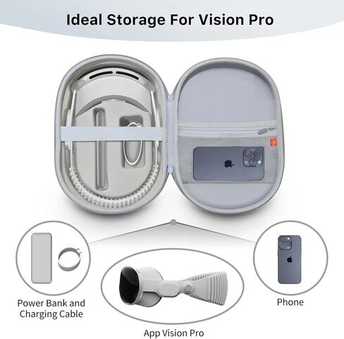 Carrying Case for Apple Vision Pro and Lens Protector for Apple Vision Pro - Bag Compatible with Apple Vision Pro - Protective Vision Pro - Accesories for Vision Pro - Protector Vision Pro TopQuality in Saudi Arabia