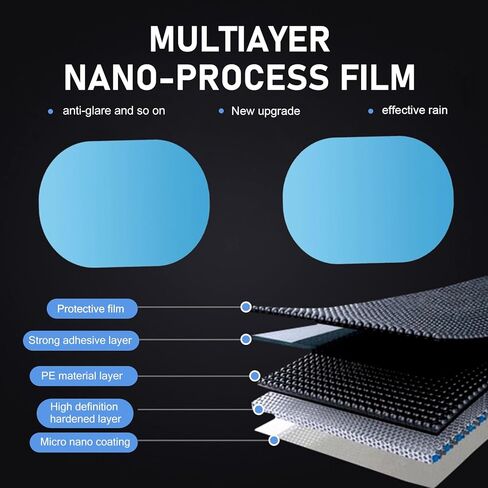 2 PCS Car Rearview Rainproof Film, PET Anti-glare Non-peeling Rearview Mirror Rain Protection Film, 3.94" x 5.71" Self-adhesive Window Glass Clarity Tool, for Most Vehicles (Transparent) in Saudi Arabia