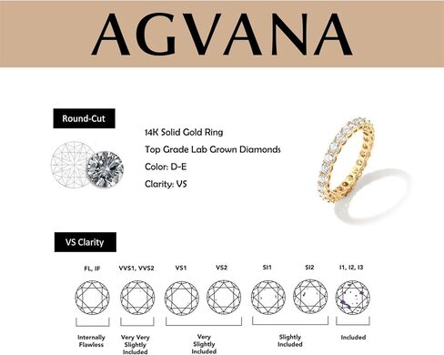 AGVANA The Infinite Bond 1.2 Ct. Tw. Lab-Grown Diamond Eternity Band Ring in 14K Solid Gold Promise Anniversary Wedding Band Ring | Stackable Rings for Women (D-E Color, VS Clarity) in Saudi Arabia