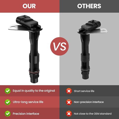 2PCS Engine Cam Camshaft Position Sensor Fit for 99-06 Chevrolet Silverado & Tahoe & GMC Sierra & Yukon, 00-06 Suburban, 02-06 Cadillac Escalade, Replace 12561211 Replacement Accessories in Saudi Arabia
