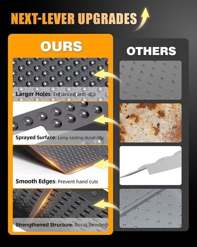 VNN 29" x 48" Shed Ramp for Riding Mower & Lawn Equipment | 1500 LB Capacity Anti-Slip Punch Plate Ramp for ATV, Motorcycles, Garages & Barns (2PC, Aluminum) in Kuwait