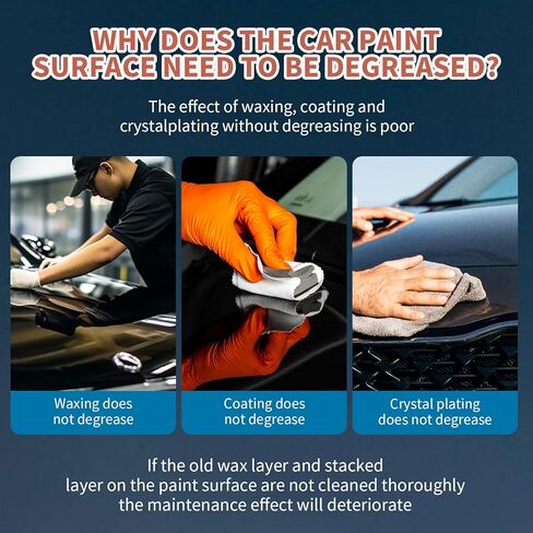 بخاخ مزيل شحوم سطح السيارة لإعداد الطلاء التلقائي، منظف سهل الرش يزيل الزيت والشمع والأوساخ، تركيبة آمنة غير قابلة للتآكل، متعدد الاستخدام، موفر للوقت للعناية بالسيارة بنفسك، 150 مل in Kuwait