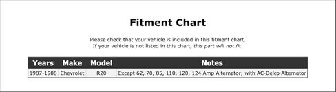 Commutator End Alternator Bearing Compatible With Chevrolet R20 1988 1987 P-3932585 in Saudi Arabia