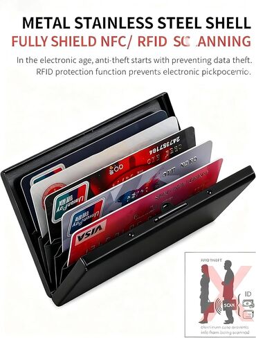 Metal Card Holder Wallet for Men & Women, Ultra Thin Stainless Steel RFID Blocking Credit Card Holder, Minimalist 6-Slot Front Pocket Wallet in Saudi Arabia