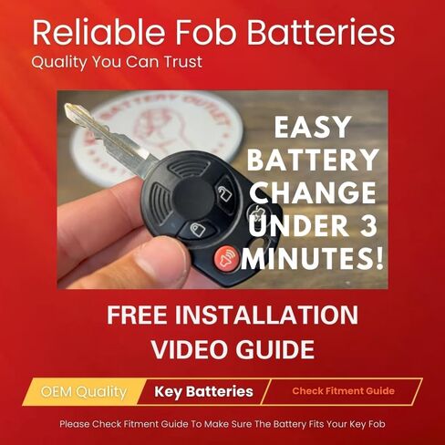 Key Fob Battery for Ford, for Mazda, and for Lincoln CR2032 (2-Pack) - for Explorer, F150, Ranger, Fusion, Expedition, Excursion, Town Car and More - Replacement Remote Key Battery in Saudi Arabia