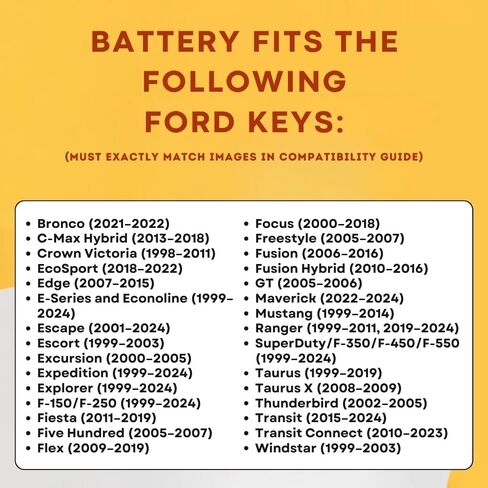 Key Fob Battery for Ford, for Mazda, and for Lincoln CR2032 (2-Pack) - for Explorer, F150, Ranger, Fusion, Expedition, Excursion, Town Car and More - Replacement Remote Key Battery in Saudi Arabia
