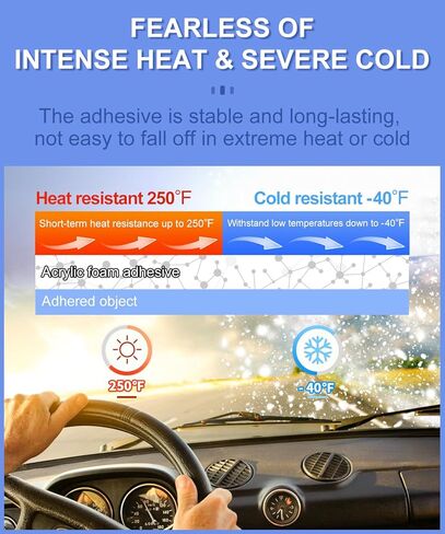 PHIXBEAR Double Sided Sticky Pads, Strong Adhesive Tape Squares Heavy Duty Waterproof Heat Resistant, Extreme Mounting Foam Tape,Car Home Outdoor Use, 24 Pcs 1.57x1.97 Inch in Saudi Arabia