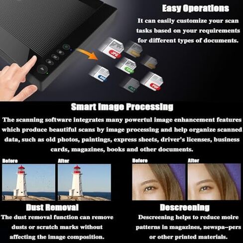 Large Format Flatbed Scanner, 2400DPI High Definition Photo Scanner, Scan 12"x 17" in 4 Sec, for Office and Education Support, Supports Windows & iOS in Saudi Arabia