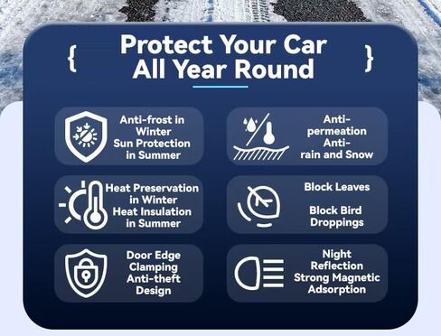 غطاء ثلجي مغناطيسي للزجاج الأمامي للثلج، واقي شتوي عالي التحمل من 3 طبقات مع حماية مرآة جانبية، مقاوم للرياح ومضاد للسرقة لسيارات الدفع الرباعي/الشاحنات (63 × 53 بوصة) in Kuwait