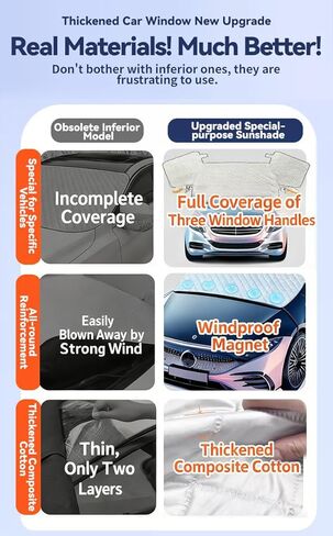 غطاء ثلجي مغناطيسي للزجاج الأمامي للثلج، واقي شتوي عالي التحمل من 3 طبقات مع حماية مرآة جانبية، مقاوم للرياح ومضاد للسرقة لسيارات الدفع الرباعي/الشاحنات (63 × 53 بوصة) in Kuwait