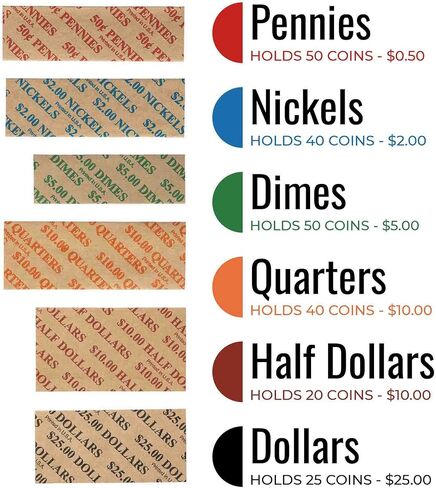 Value Flat Dime Coin Wrappers 60# Kraft Paper Five Dollar Roll Value 1000 Count in Saudi Arabia