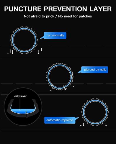 إطار ذاتي الغلق مقاس 11 بوصة 80/55-7.5 متوافق مع Segway Ninebot GT3 - بديل أصلي واسع للغاية ومقاوم للثقب، مع طبقة جل للتنقل في المدينة وركوب الطرق الوعرة in Kuwait
