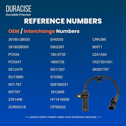 مستشعر موضع العمود المرفقي DURACISE متوافق مع 2011-2020 Hyundai Elantra، 2013-2018 Tucson، 2012-2020 Accent، Veloster و2010-2019 Kia Soul، 2014-2019 Forte، Rio | 1.6 لتر 1.8 لتر 2.0 لتر | #39180-2B000 in Kuwait
