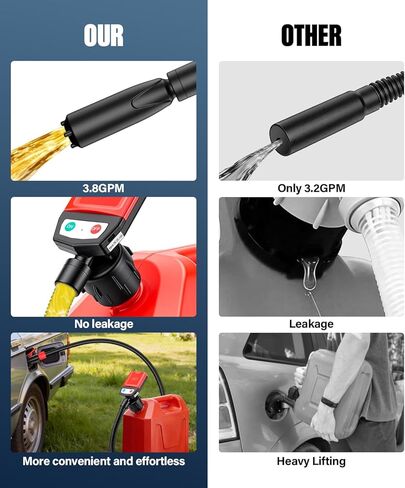 2026 Upgraded Fuel Transfer Pump with Auto-Stop, 3.8 Gallon per Min, 51" Extra Long Hose, Battery & 3M USB Powered, 4 Can Adapters, 30s Alert Beep, Fast and Safe Gas Pump for Oil, Diesel and Gasoline in Kuwait