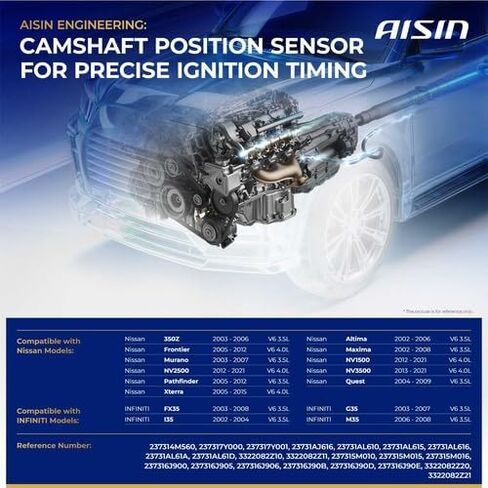 مجموعة مستشعر موضع عمود الكامات AISIN CKSN-00544 (يسار ويمين) متوافقة مع نيسان ألتيما، فرونتير، ماكسيما، مورانو، NV1500، باثفايندر، كويست، إكستيرا، 350Z، إنفينيتي FX35، G35، I35، M35 - 3.5L 4.0L in Kuwait