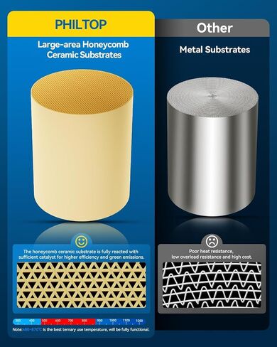 PHILTOP Catalytic Converter Direct-Fit Compatible with Volvo 2007 2008 2009 2010 2011 XC90 3.2L, 2012 2013 2014 XC90 Replace# 16666, 644007, 21506, 41003 (EPA Compliant) in Kuwait