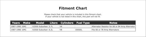 Alternator Repair Kit Compatible With GMC V2500 Suburban DIESEL 1990 1989 1988 1987 P-2153931 in Saudi Arabia