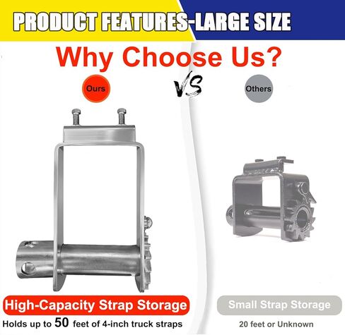 5 Pack Bolt on Winch for Flatbed Trailer Truck Fit 50 feet and 4 inches of Truck Straps, Galvanized Trailer Winch 5400Lbs Load Limit, 16200Lbs Capacity Bolt-on Winches Flatbed Tie-Down in Kuwait