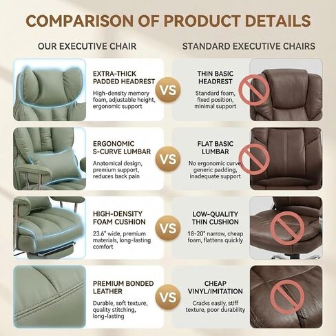 Big and Tall Office Chair 400lbs - Heavy Duty Executive Desk Chair with Footrest, High Back PU Leather Ergonomic Computer Chair with Extra Wide Seat & Thick Cushion for Home Office (Green) in Saudi Arabia