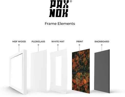 إطار عرض أبيض A2 مع حصيرة للملصقات والصور مقاس 16.5 × 23.4 بوصة - تعليق على الحائط أفقيًا وعموديًا، مناسب للصور والملصقات والأعمال الفنية - هدايا عيد الميلاد وديكور المنزل in Kuwait