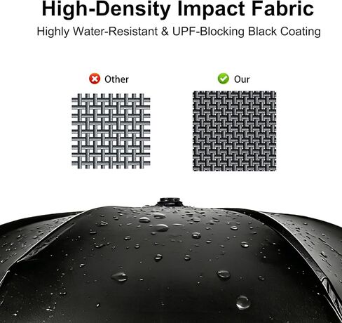 مظلات مدمجة عالية الجودة قابلة للطي مقاومة للرياح مقاومة للماء للرجال والنساء والفتيات، مظلة كلاسيكية سوداء للسفر ومحمولة للأشعة فوق البنفسجية لحقيبة الظهر، مظلة يدوية خفيفة الوزن للأيام المشمسة الممطرة والرياح في الهواء الطلق in Kuwait