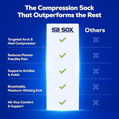SB SOX - زوجان من الجوارب لتخفيف التهاب اللفافة الأخمصية (وردي، متوسط ​​+ أبيض، متوسط) in Saudi Arabia