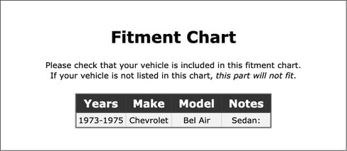 Double Cardan CV Ball Seat Repair Kit Compatible With Chevrolet Bel Air 1975 1974 1973 P-3621685 in Saudi Arabia