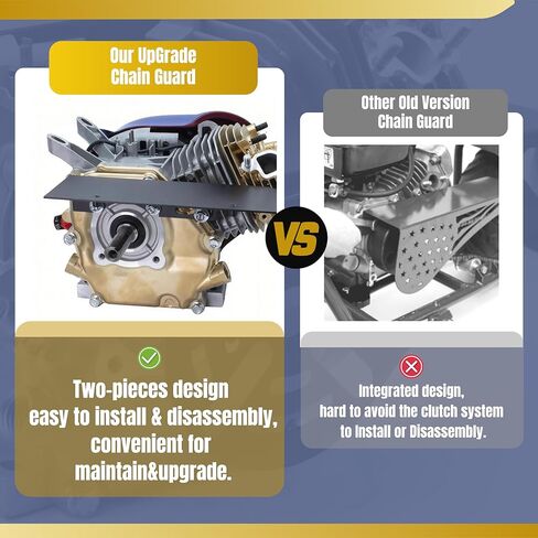 ترقية الألومنيوم دراجة صغيرة مخلب غطاء سلسلة الحرس خفيفة الوزن وسميكة لمحركات استنساخ المفترس 212cc 196cc لكولمان CT200U CT200U-EX CT100 BT200X (أسود) in Kuwait