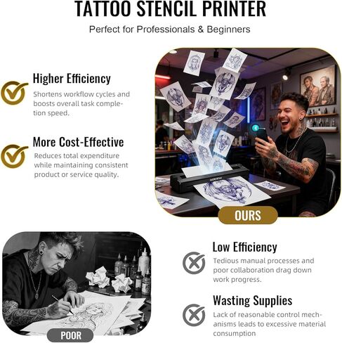 2026 New 2 in 1 Tattoo Stencil & Document Printer, Wireless Bluetooth Thermal Printer - HD Fast Transfer, Portable Easy-to-Use for Tattoo Artists/Shops, Travel, Home, Office - Black in Saudi Arabia