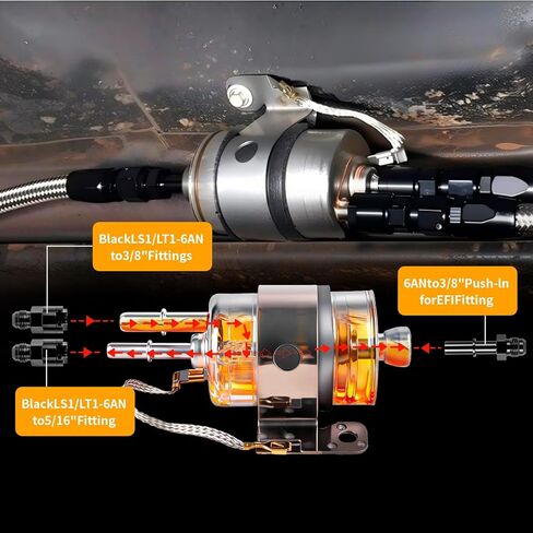 خط الوقود CNARQR 6AN و58PSI LS منظم فلتر الوقود ومقياس ضغط الزيت 100PSI Kit LS Swap EFI تركيب خط خرطوم حقن الوقود 6AN CPE خرطوم مضفر طقم تركيب خط الوقود 20 قدم in Saudi Arabia