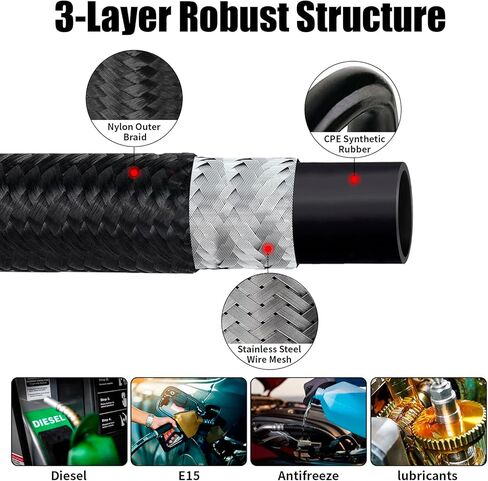 خط الوقود CNARQR 6AN و58PSI LS منظم فلتر الوقود ومقياس ضغط الزيت 100PSI Kit LS Swap EFI تركيب خط خرطوم حقن الوقود 6AN CPE خرطوم مضفر طقم تركيب خط الوقود 20 قدم in Saudi Arabia
